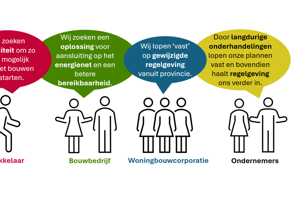 Agendeert u uw case?