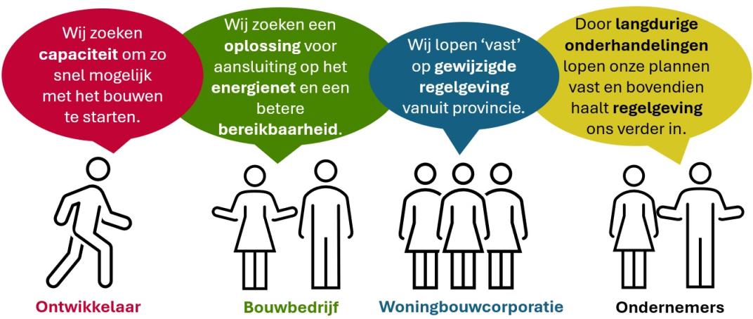 Heeft u een case?